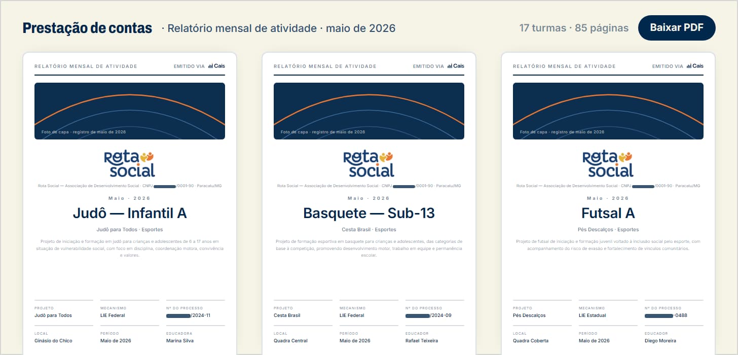 Capas do relatório mensal de atividade de três turmas, com a marca da OSC, geradas pelo Cais.