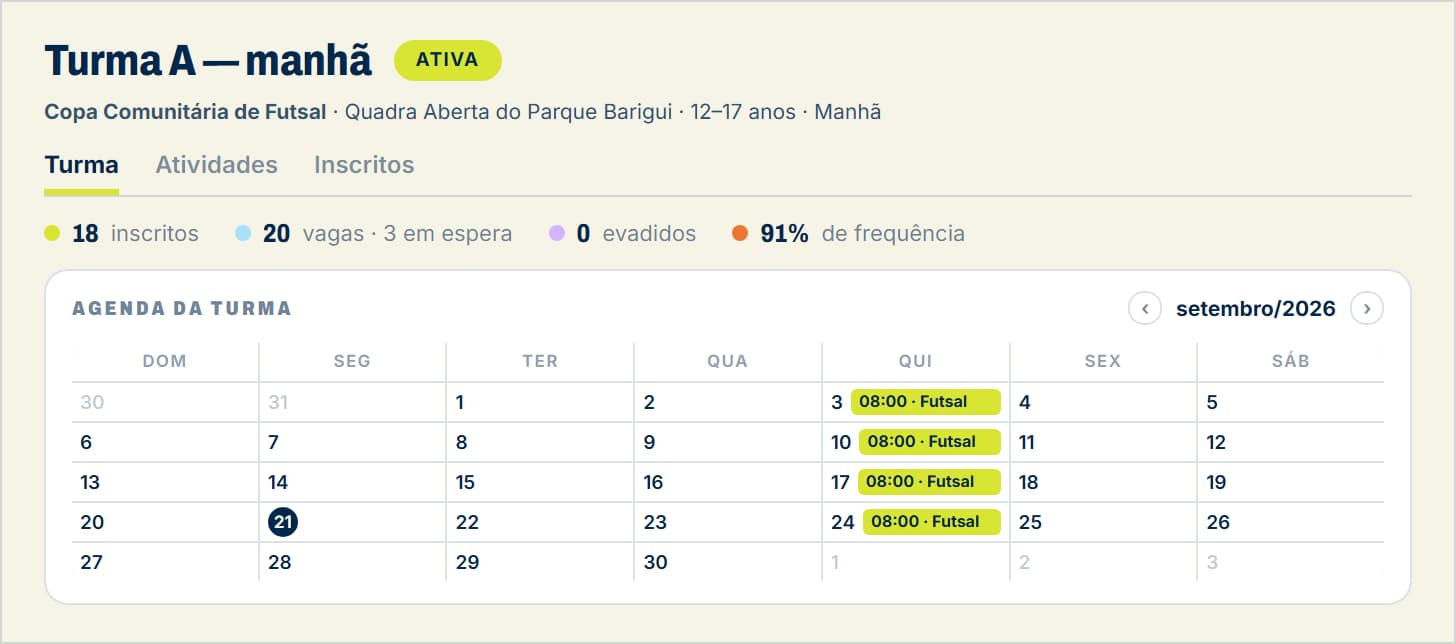 A turma no Cais: inscritos, vagas, evasão, frequência e a agenda do mês.